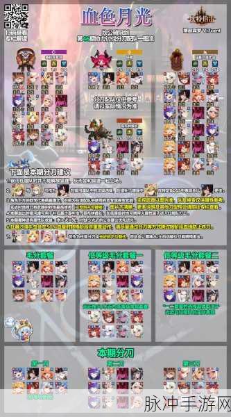 坎公骑冠剑世界13-6深度攻略，揭秘轻松通关秘籍与技巧
