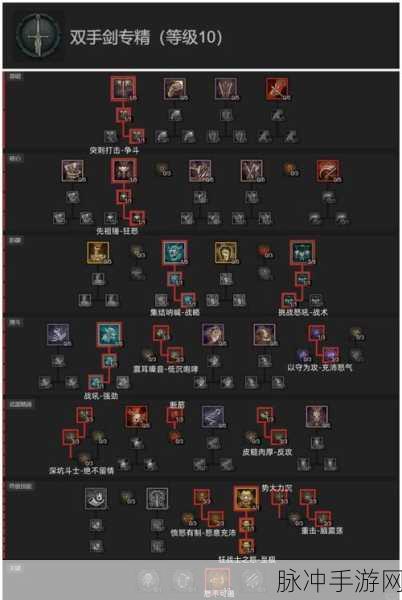 暗黑破坏神4墨涅斯塔金库，任务全攻略与实战技巧