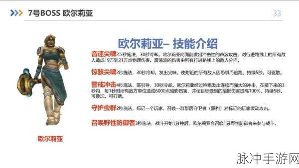 魔兽世界怀旧服奥杜尔,揭秘高难度副本开启时间