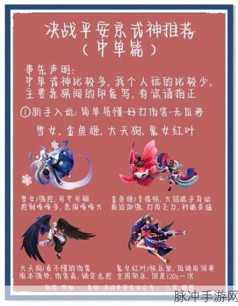 决战平安京深度揭秘，萌新蜕变之路，突破瓶颈的实战秘籍