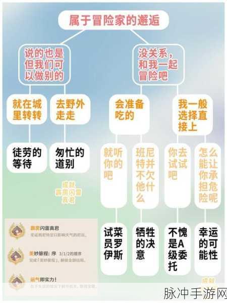 原神班尼特邀约全攻略，对话选择与解谜技巧大揭秘