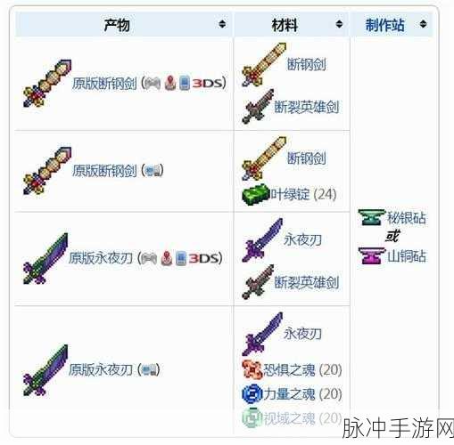 泰拉瑞亚寒冰之刃获取全攻略