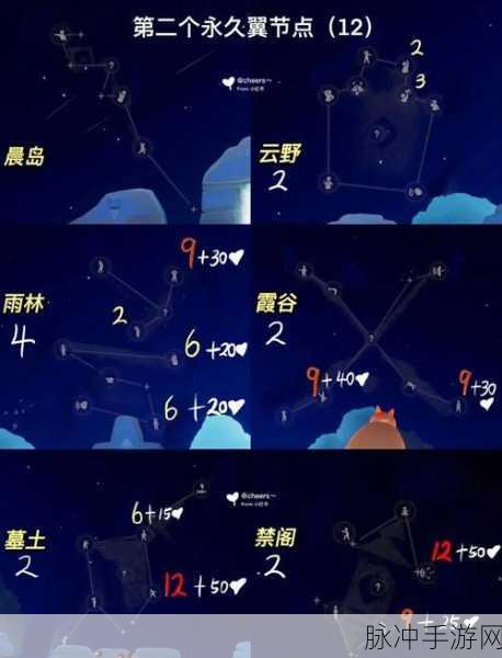 光遇永久翼全攻略，解锁翅膀升级秘籍，翱翔冒险之旅！