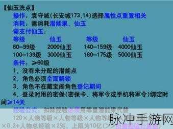 梦幻西游飞升后洗点攻略，免费机会详解