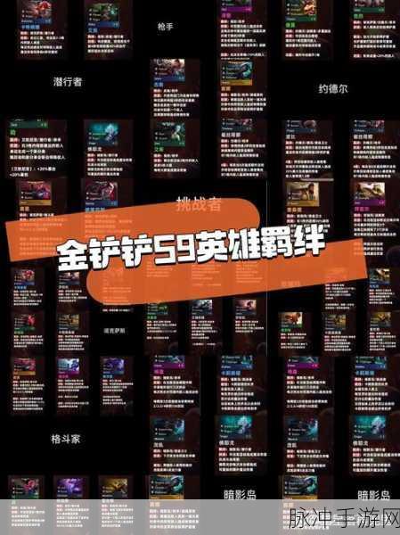 金铲铲之战,深度解析羁绊组合攻略
