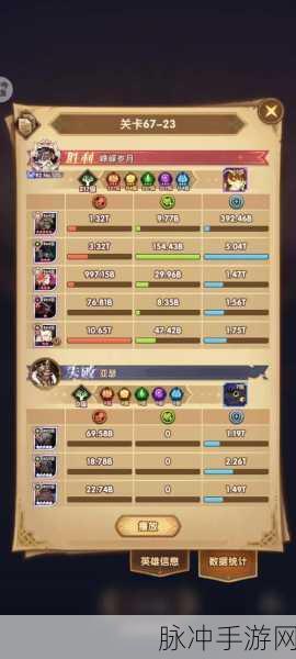 剑与远征19-20,解锁通关秘籍,阵容搭配与站位全攻略