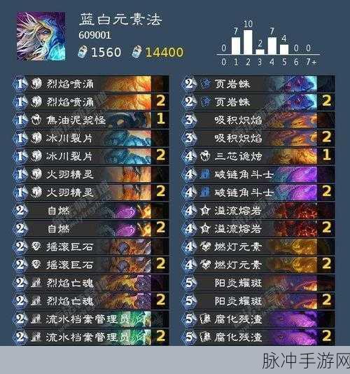 炉石传说外域的灰烬iGSyf求术卡组深度解析与实战推荐