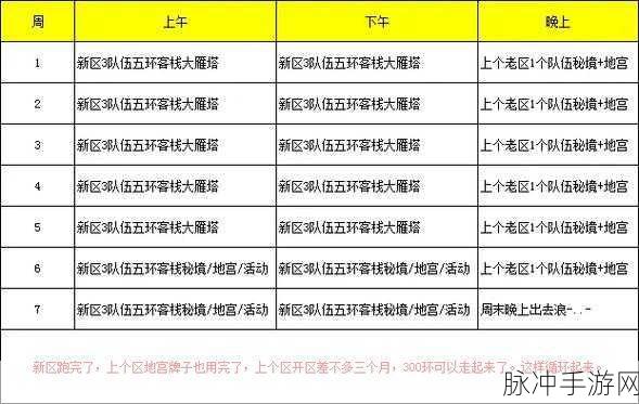 大话西游2五开搬砖全攻略，高效赚钱秘籍