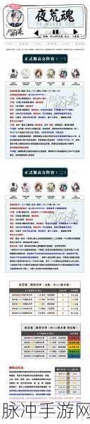 阴阳师,解锁好友羁绊与提升羁绊值的全面攻略