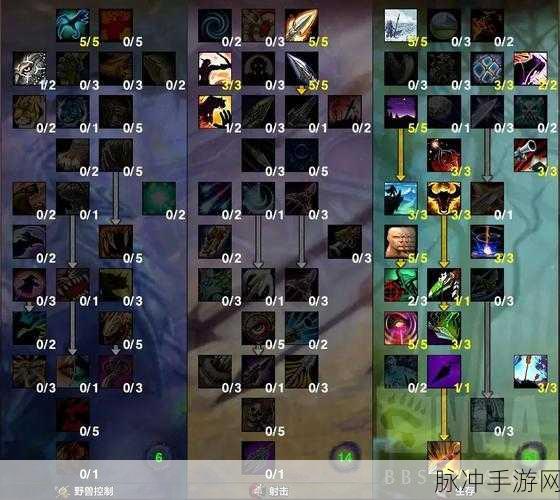 WLK生存猎人,解锁一键输出宏的高效战斗秘籍