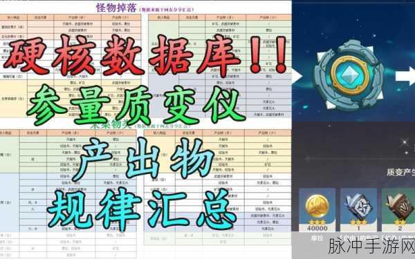 原神参量质变仪,解锁背包素材新用途