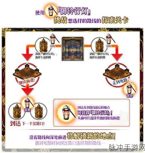FGO德川回天迷宫大奥首层深度探索攻略