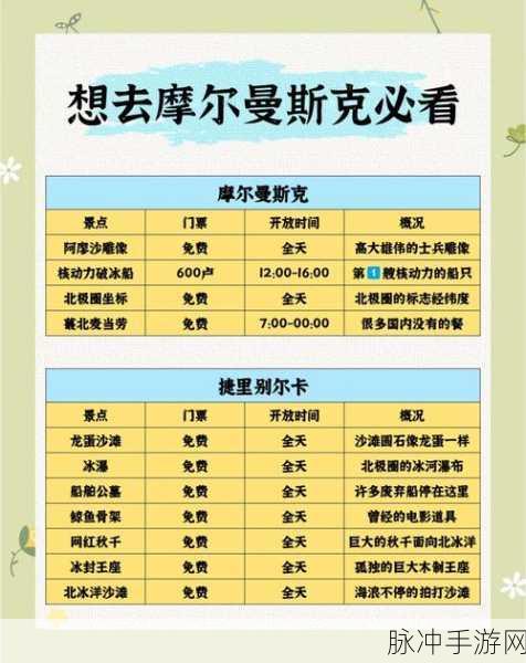 摩尔庄园深度探索,解锁等待卡斯消息任务的极速秘籍