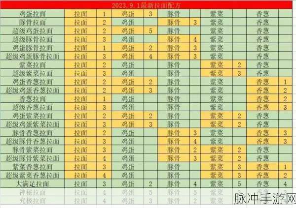 火影忍者OL快速升级秘籍,新手必备技巧大公开