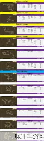 怪物猎人物语2,牙猎犬基因与属性全解析