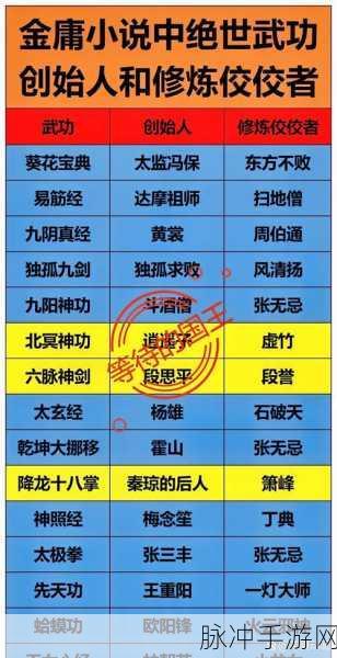 神仙道天机秘宝选择全攻略