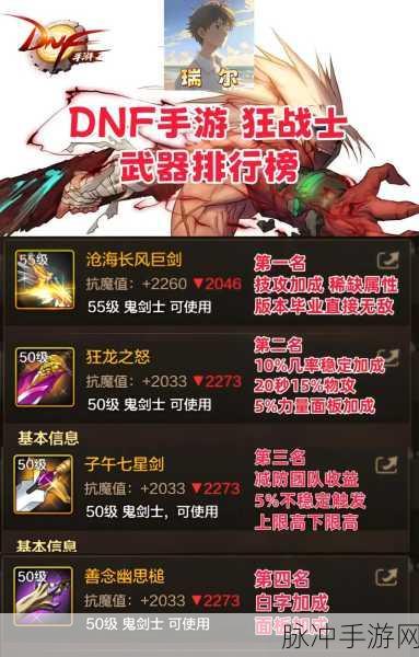 DNF升级攻略85级,勇者征途,无畏冲锋!