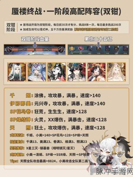 阴阳师斗技场,揭秘2000分大神的阵容奥秘