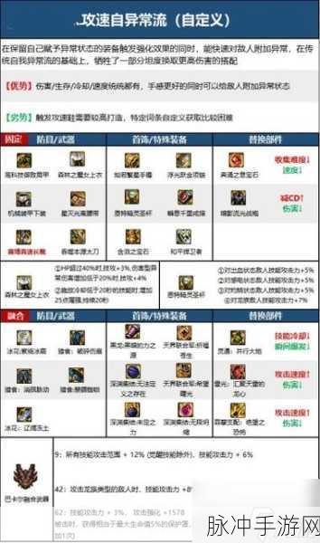 DNF勇士揭秘,棍子作为主要武器,究竟是哪位职业高手?