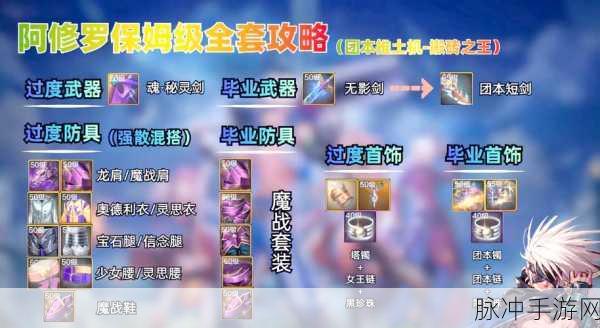 DNFTB4阿修罗刷图全攻略，征服各大地图的秘籍