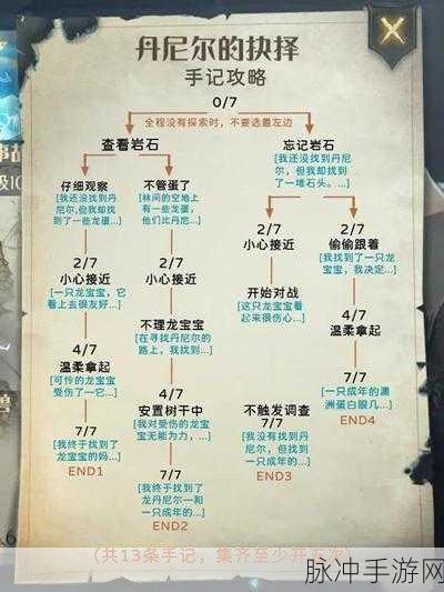 哈利波特魔法觉醒，禁林探险难题全攻略