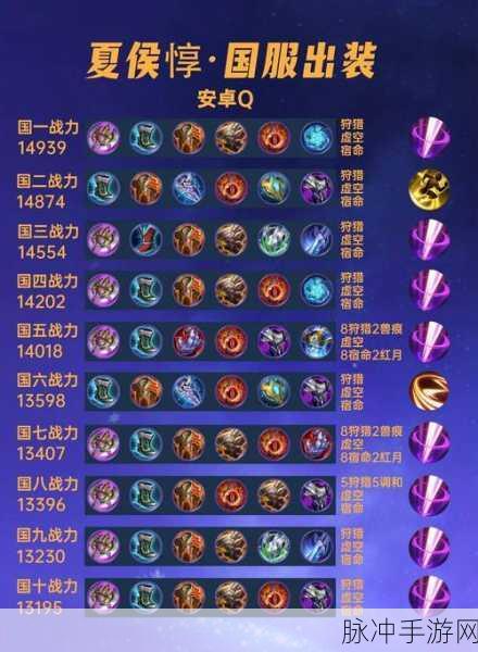 王者荣耀铭文深度剖析，属性增益与策略装配指南