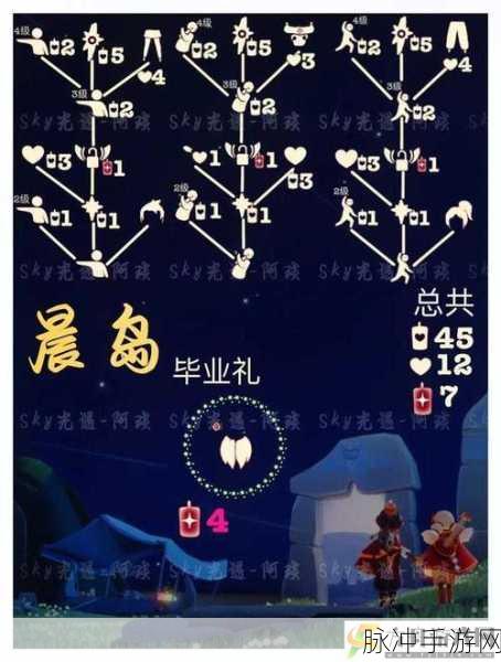 探秘光遇遗忘方舟,先祖位置与攻略全揭秘