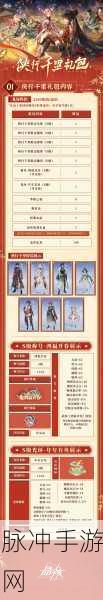 侠义天下新纪元启航，全新服务器震撼登场，下载新版共赴江湖梦