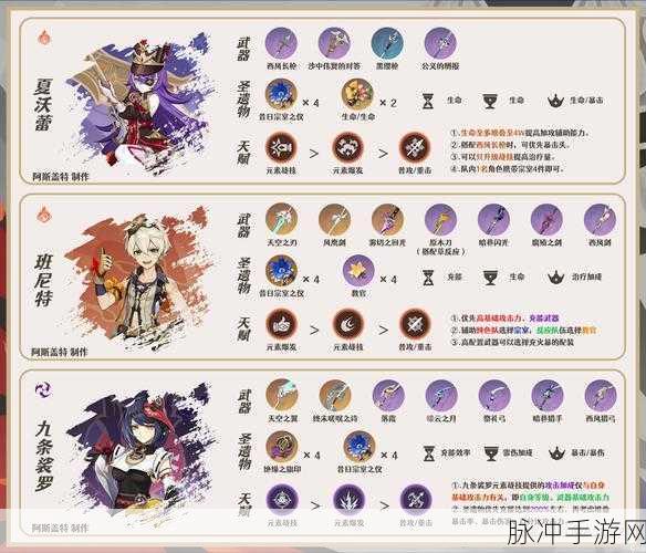诺亚之心达芬奇雷欧娜,无敌阵容搭配全攻略
