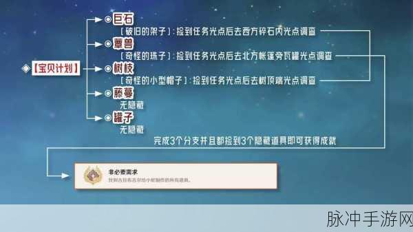 原神为何让老玩家直呼心累？气球任务能否成减负关键？