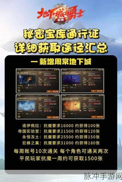 DNF浪漫冒险通行证，解锁海量豪华奖励指南