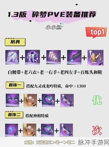 一梦江湖深度剖析,PVP与PVE装备修为加成终极较量