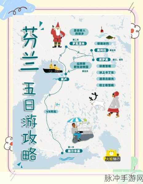 艾兰岛探险指南，轻松离开出生岛，开启全新冒险