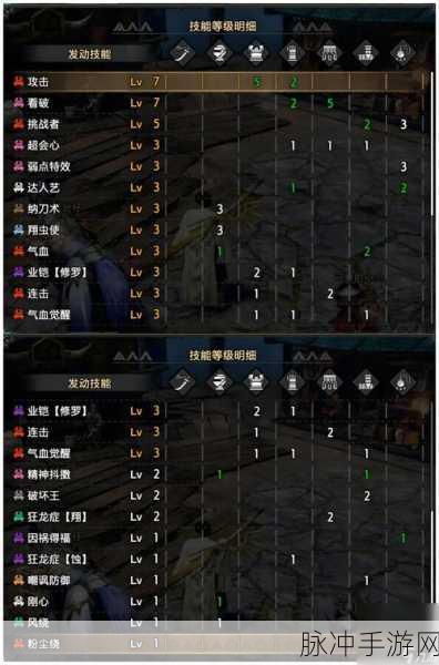 怪物猎人2G村5星挑战，太刀玩家的斩击艺术指南