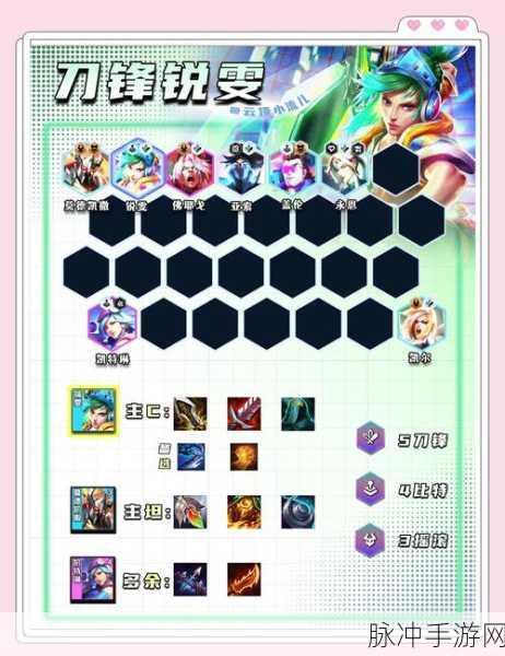 云顶之弈掠夺海法阵容，深度攻略与实战技巧解析