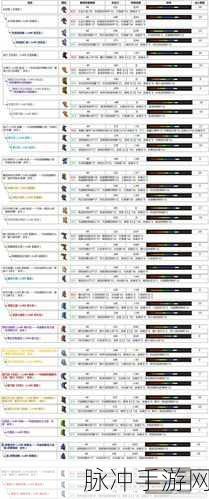 怪物猎人探索4星大剑制作全攻略，素材一览与获取途径