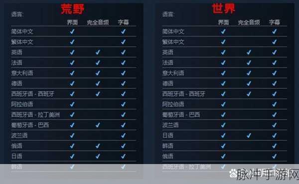 怪物猎人2G，解锁狩猎艺术的深度策略指南