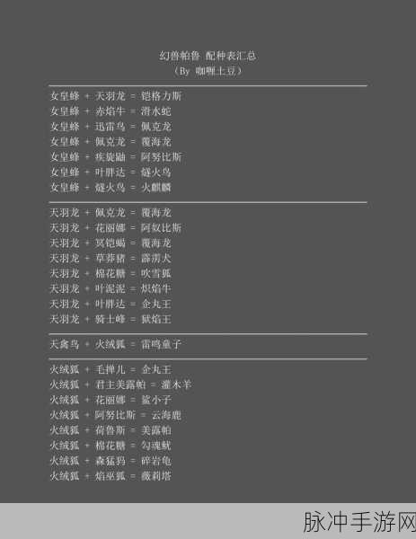 幻兽帕鲁世界,揭秘全帕鲁繁殖力的终极奥义