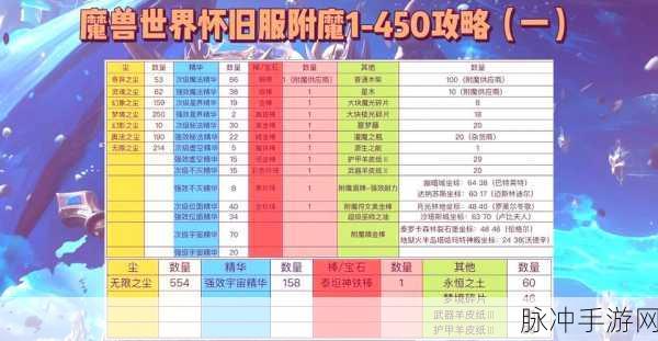 惊喜连连!我的世界探险家秘籍,珍贵附魔转移大法,装备升级新捷径!