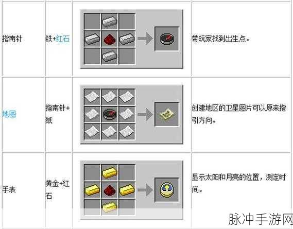 我的世界靴子合成秘籍，打造你的专属探险利器