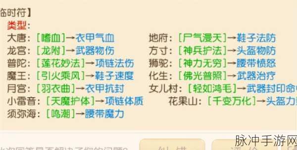梦幻西游手游，揭秘卡69级的独特魅力与策略