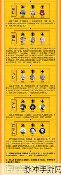 战双帕弥什螺母高效获取全攻略,解锁最划算的获取之道