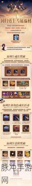 DNF手游新篇，解锁童话妖精养成秘籍，海量奖励触手可及！