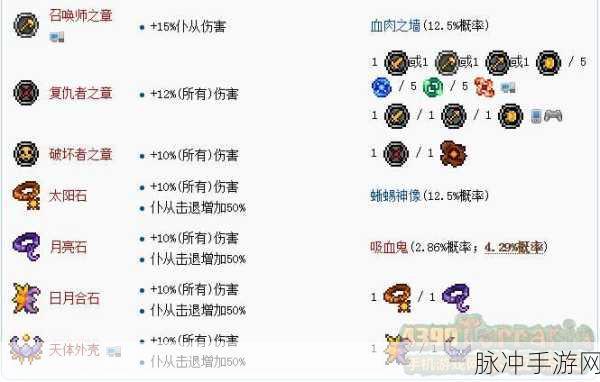 泰拉瑞亚敏捷扣链获取全攻略