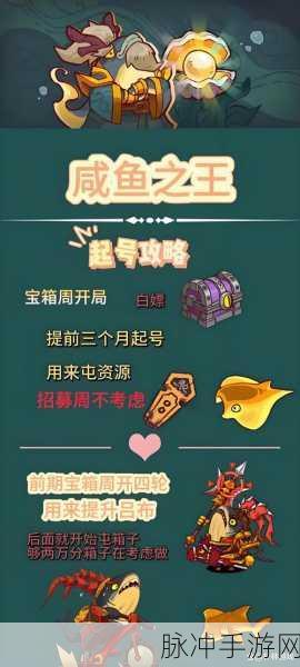 咸鱼之王深度解析,精准属性如何助你称霸三国?