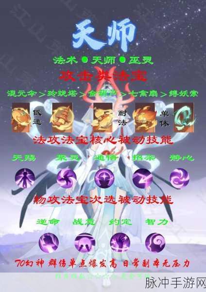 封神幻想世界深度探索，法宝合成与实战策略全解析