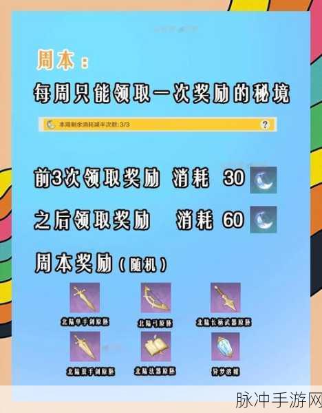 原神回归奖励机制详解,多久不玩能触发?