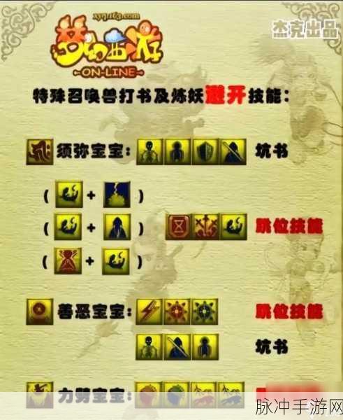 梦幻新诛仙,敏法宠加点策略全解析