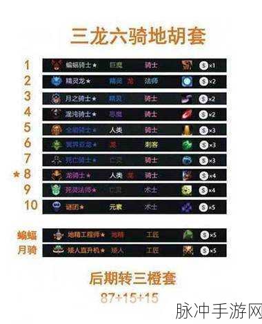 Dota自走棋深度攻略，小y每周说01神法阵容运营与全阵容剖析