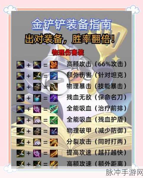 Dota自走棋深度攻略,小y每周说01神法阵容运营与全阵容剖析
